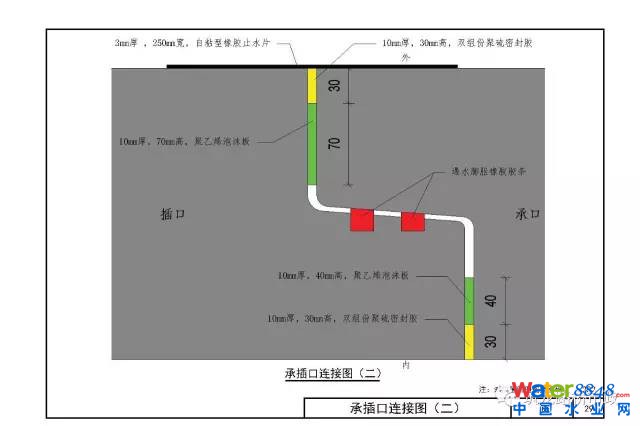 點(diǎn)擊查看大圖 T1ojKTBTCT1RCvBVdK.jpg