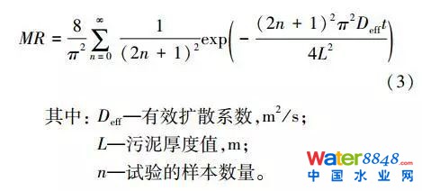 ౡӸԼW(xu)ģͷ