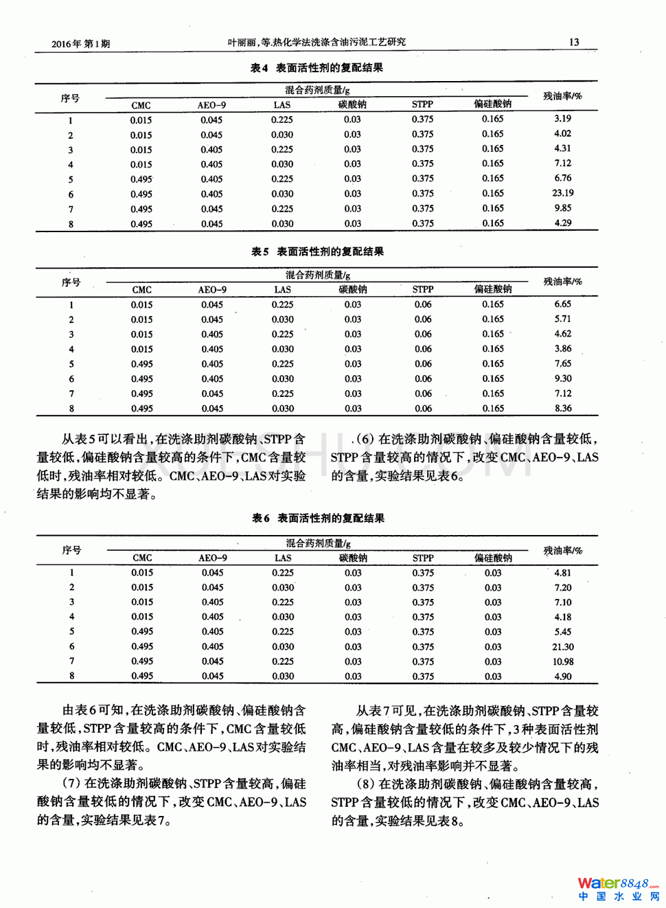 ữW(xu)ϴ캬๤ˇо3(y)