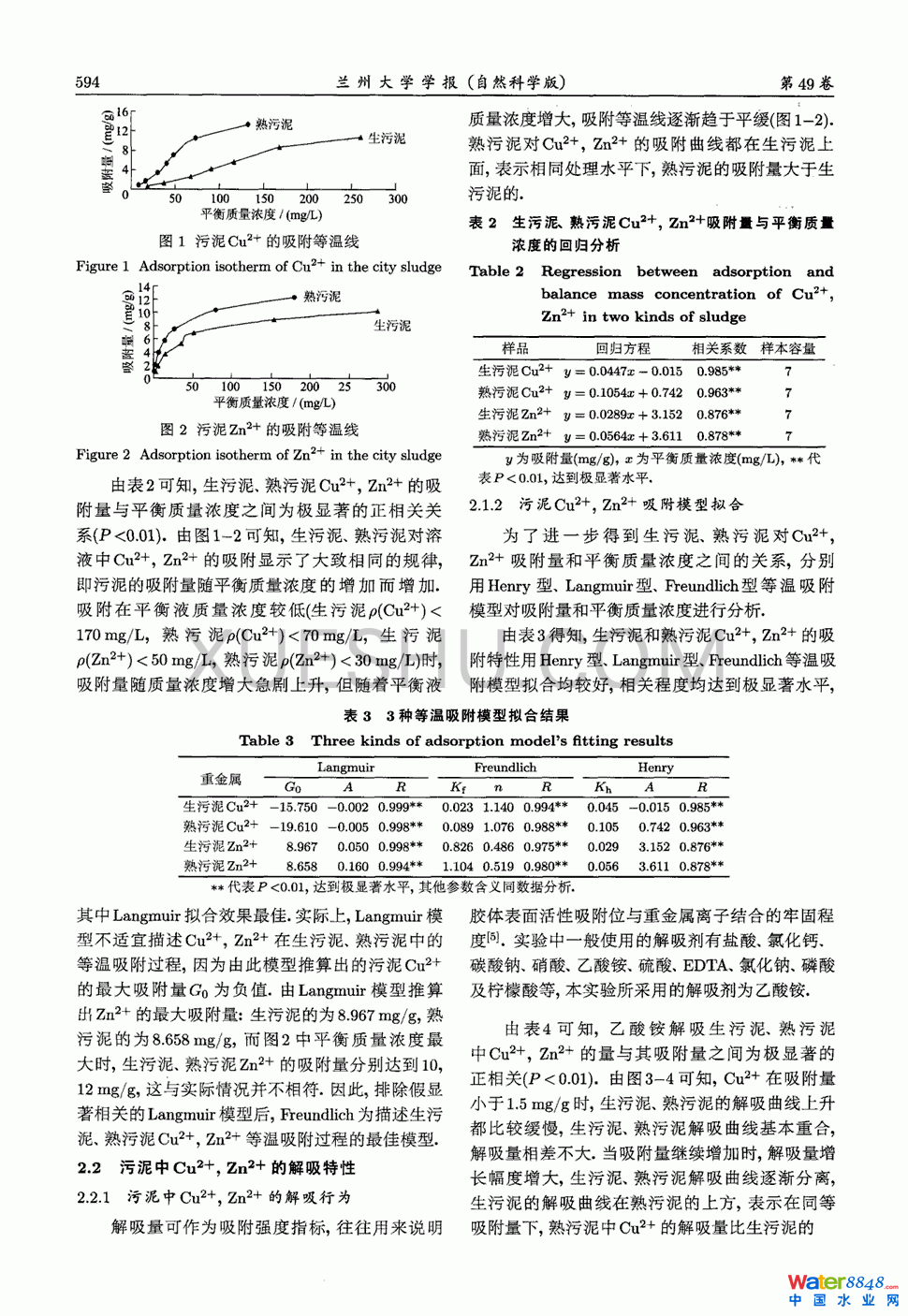 c컯Cu2Zn2^2(y)