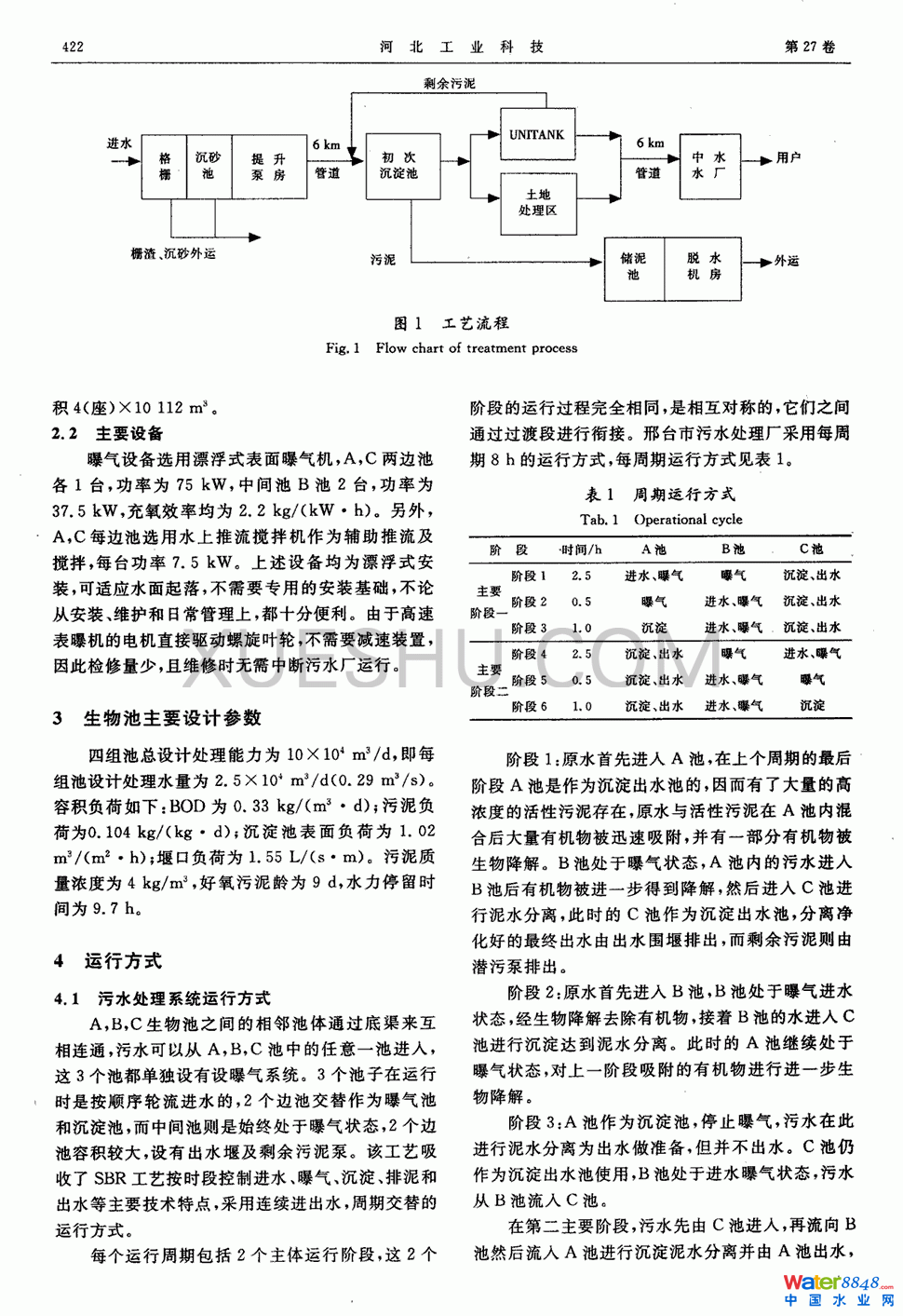 _(ti)ˮSʽ̎ˇO(sh)Ӌ(j)1