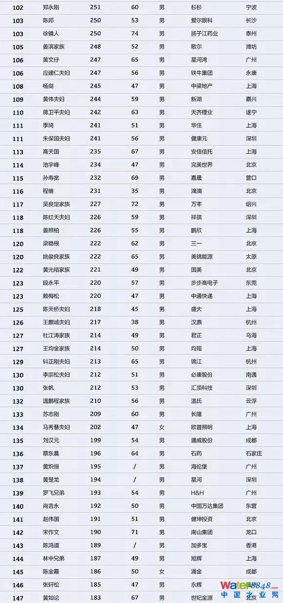 h(hun)縻l26λQ”2018Ї1000”