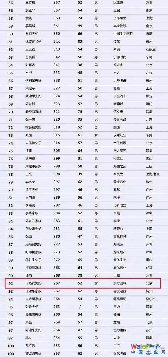h(hun)縻l26λQ”2018Ї1000”