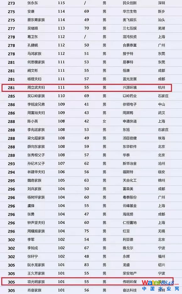 h(hun)縻l26λQ”2018Ї1000”