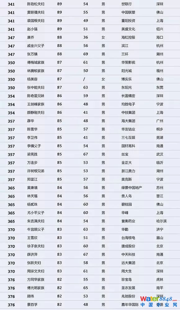 h(hun)縻l26λQ”2018Ї1000”