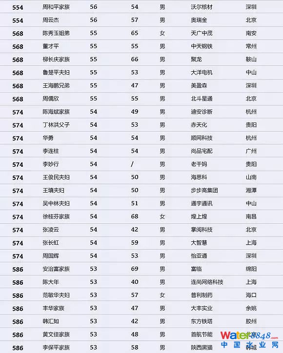 h(hun)縻l26λQ”2018Ї1000”
