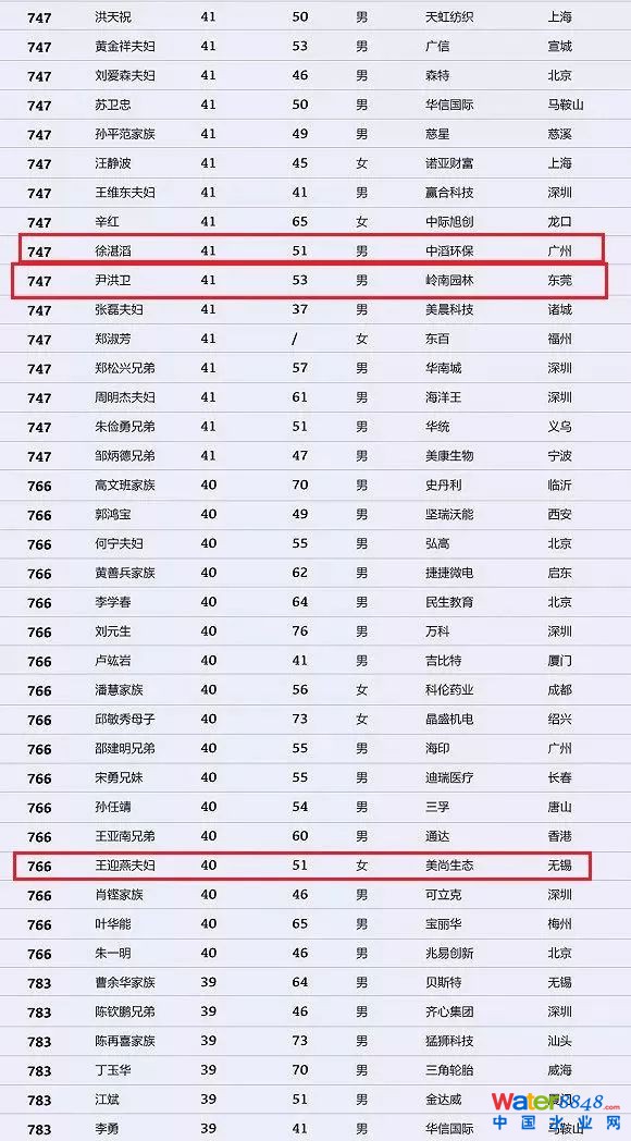 h(hun)縻l26λQ”2018Ї1000”