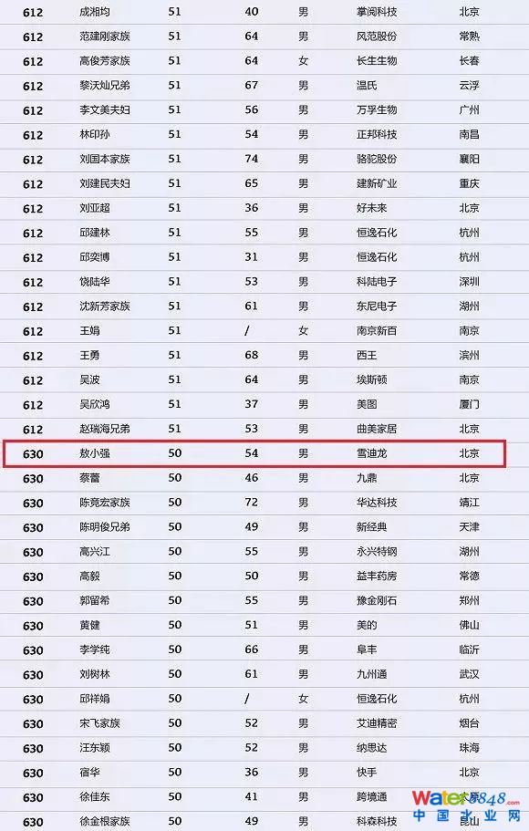 h(hun)縻l26λQ”2018Ї1000”