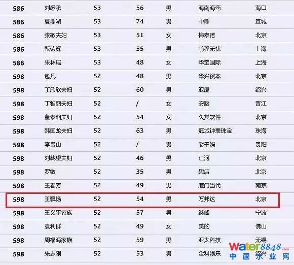 h(hun)縻l26λQ”2018Ї1000”