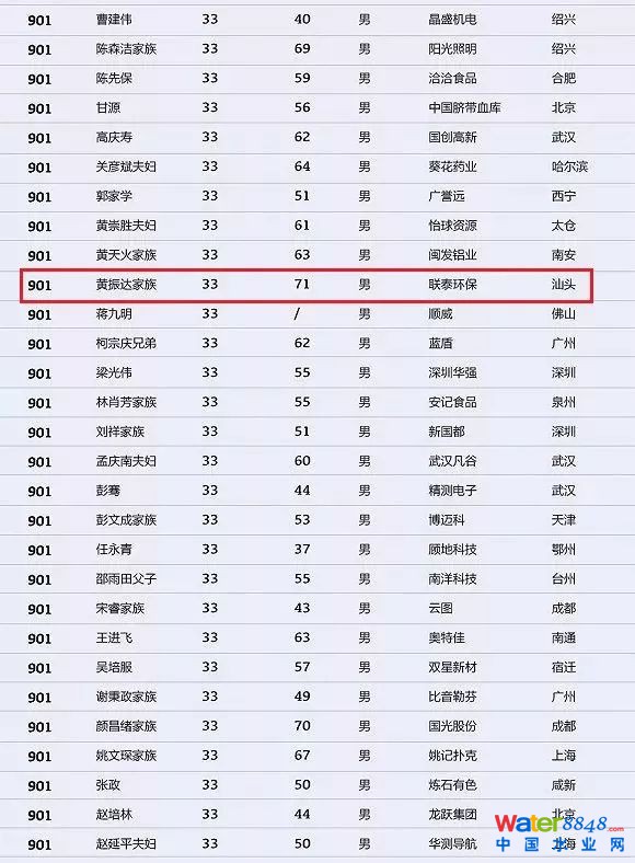 h(hun)縻l26λQ”2018Ї1000”