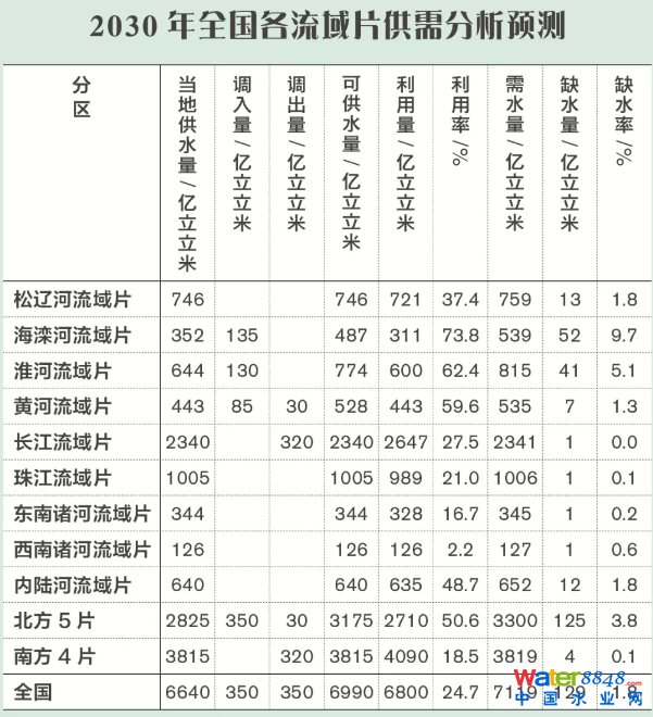 QQ瀏覽器截圖20200211125918.png QQ瀏覽器截圖20200211125918.png