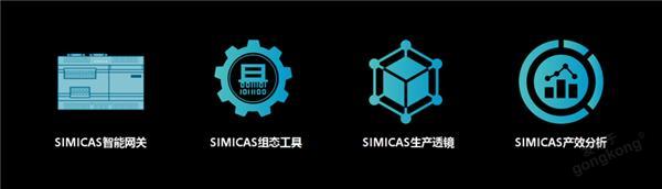 DƬ_SIMICAS“Ĳ”LI(y)F(xin) “㵽һ” Ĕ(sh)ֻD.png