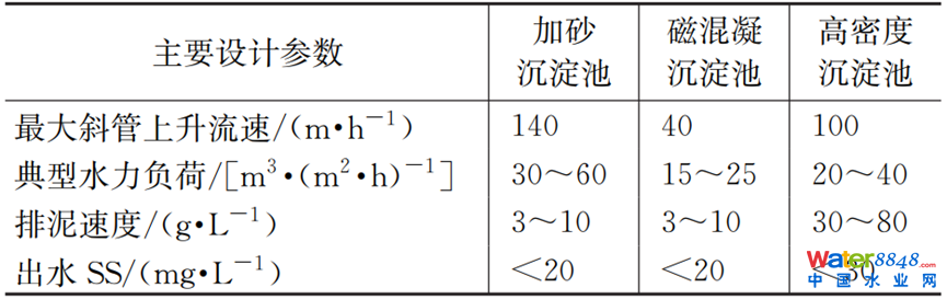 CSOȾك̎gMչc˼