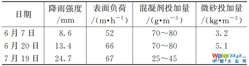 CSOȾك̎gMչc˼