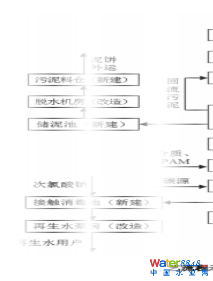 ˮǧ˴ճ̣ˮ(bio)죨ˮ|(zh)Ч߼ӑՈͬ_ˮܾW(wng)ˮh(hun)ˮYԴô/@^(q)ˮ