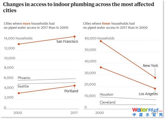 20002017g҃(ni)ԁˮܵOʩ׃D(j)W(wng)j